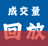 逐猎主力图片